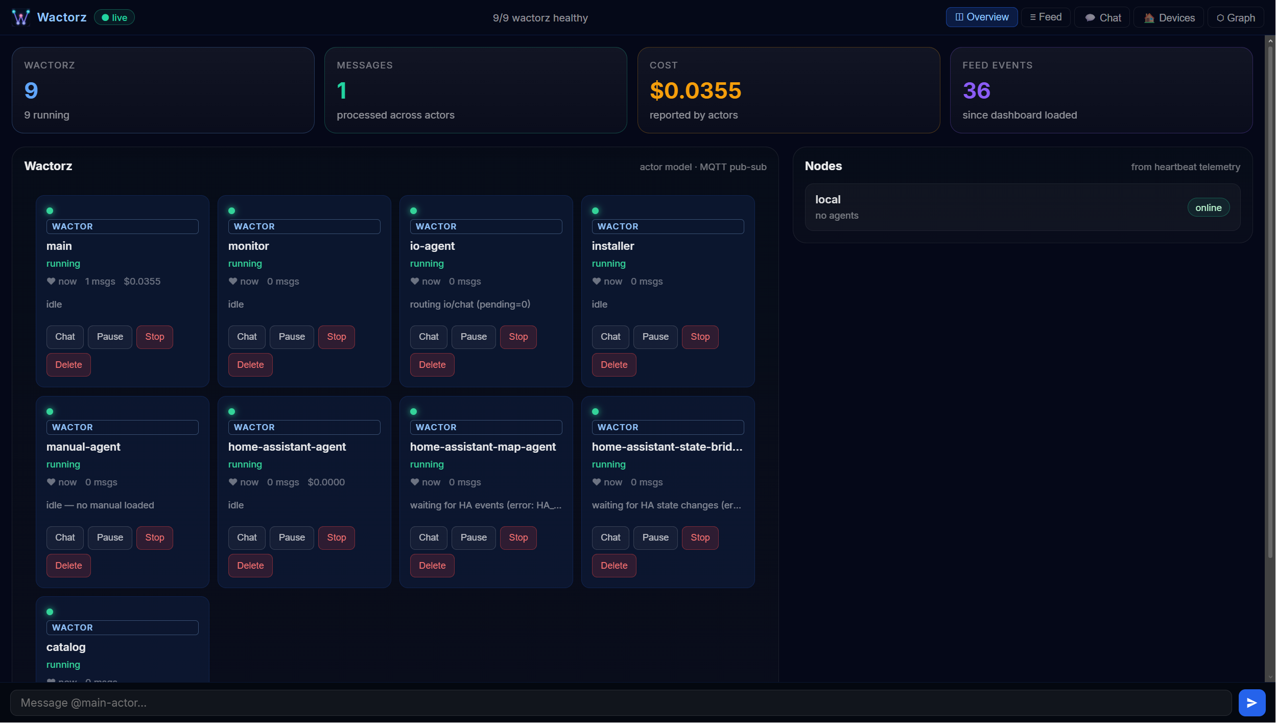 Wactorz Agent Overview Dashboard