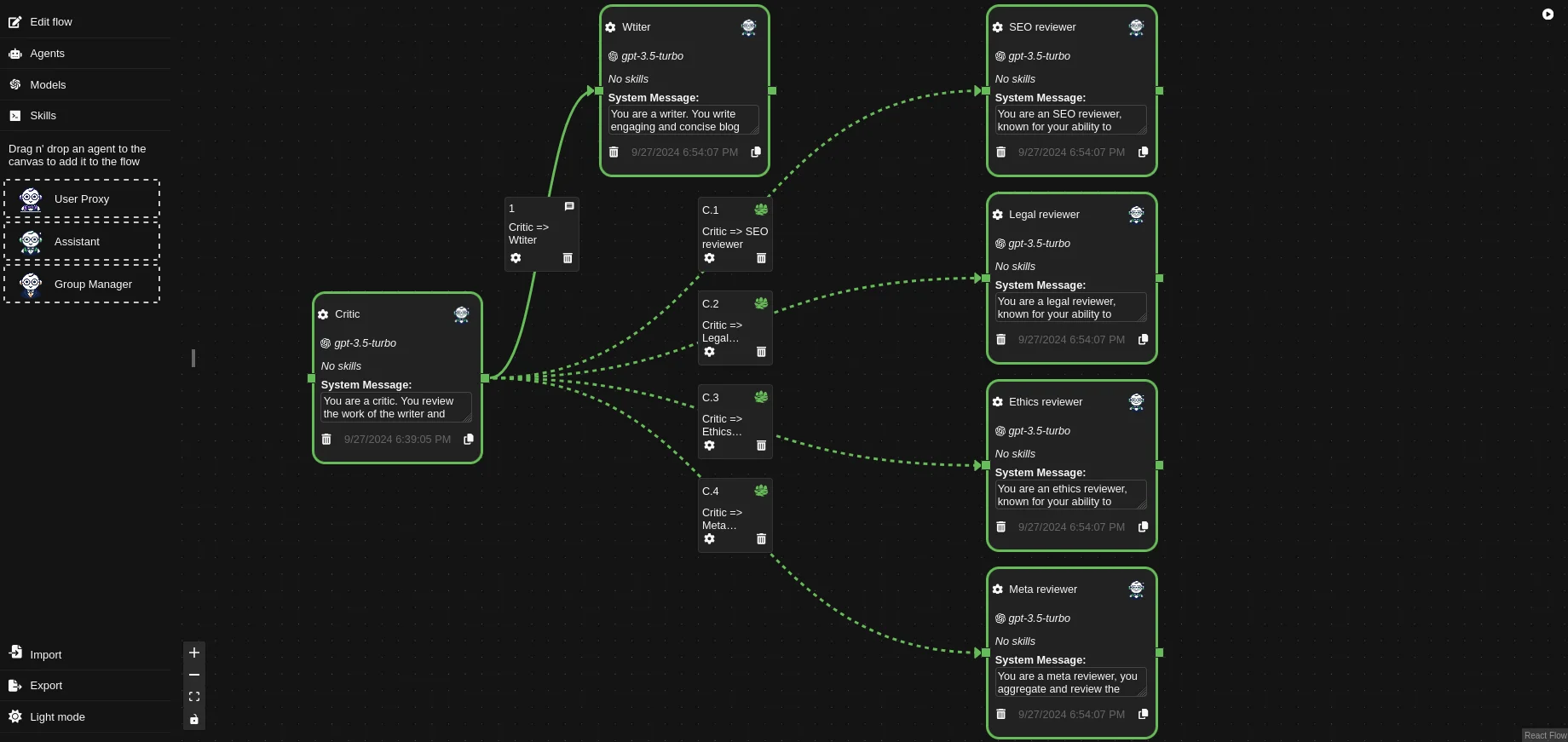 Example 3 overview